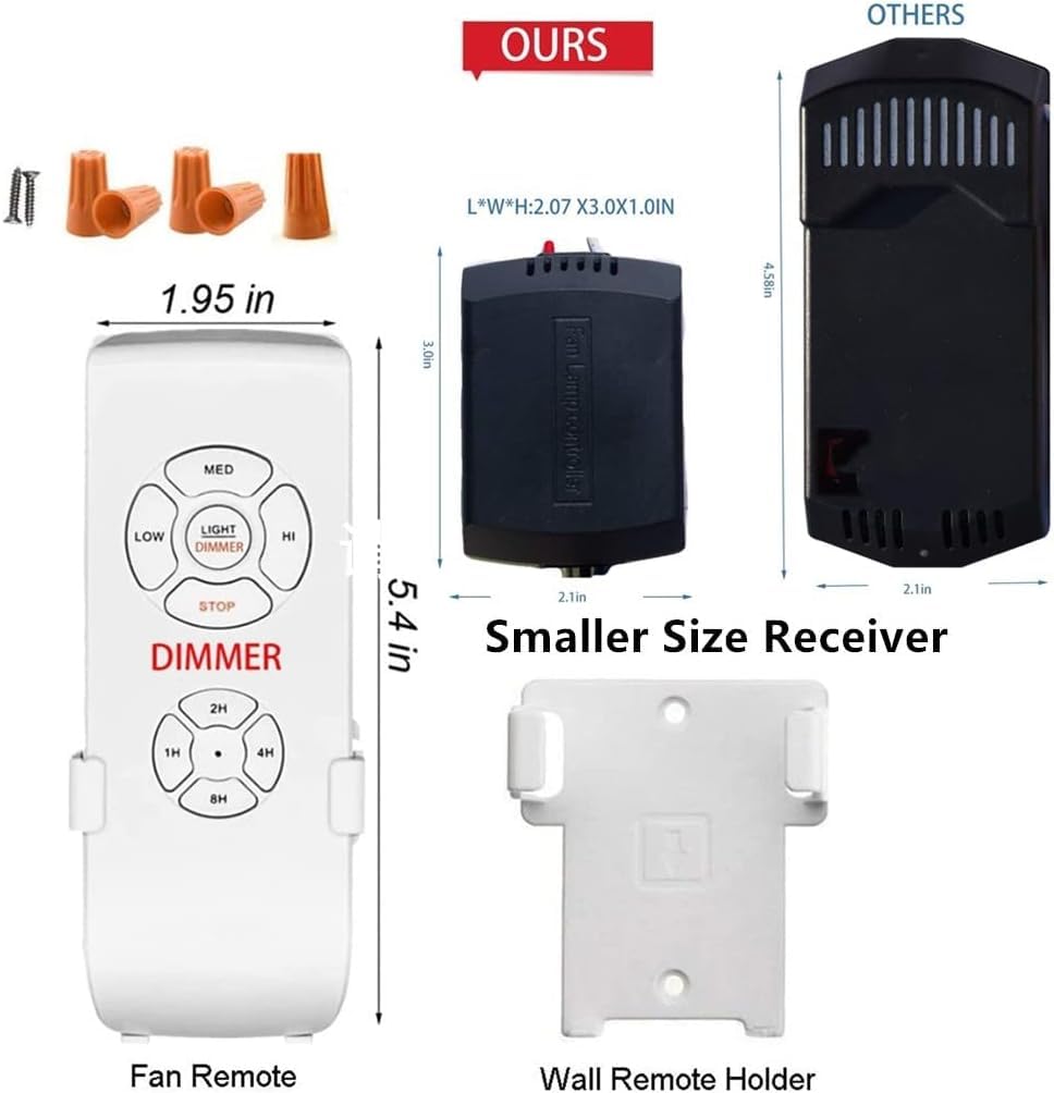 53T universal-compatibility ensures many popular brands work with the kit.
