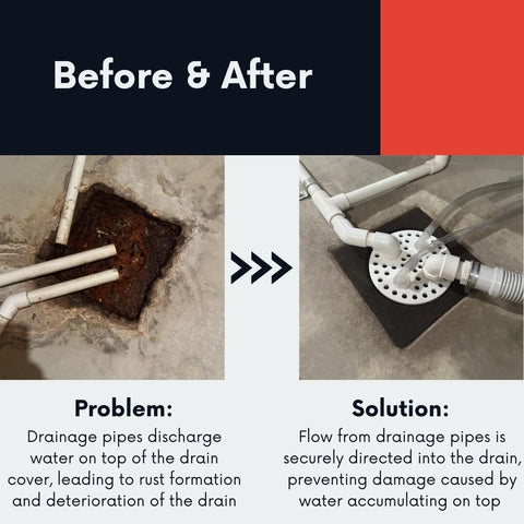 Included fittings visible on the 6-5-inch drain cover for seamless installation.