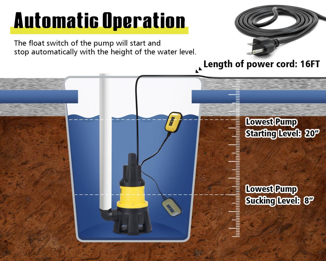 6699 sturdy base design ensures stability during heavy water removal.