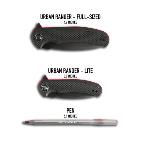 704 Gear Urban Ranger D2 steel blade close-up showing rugged edge.