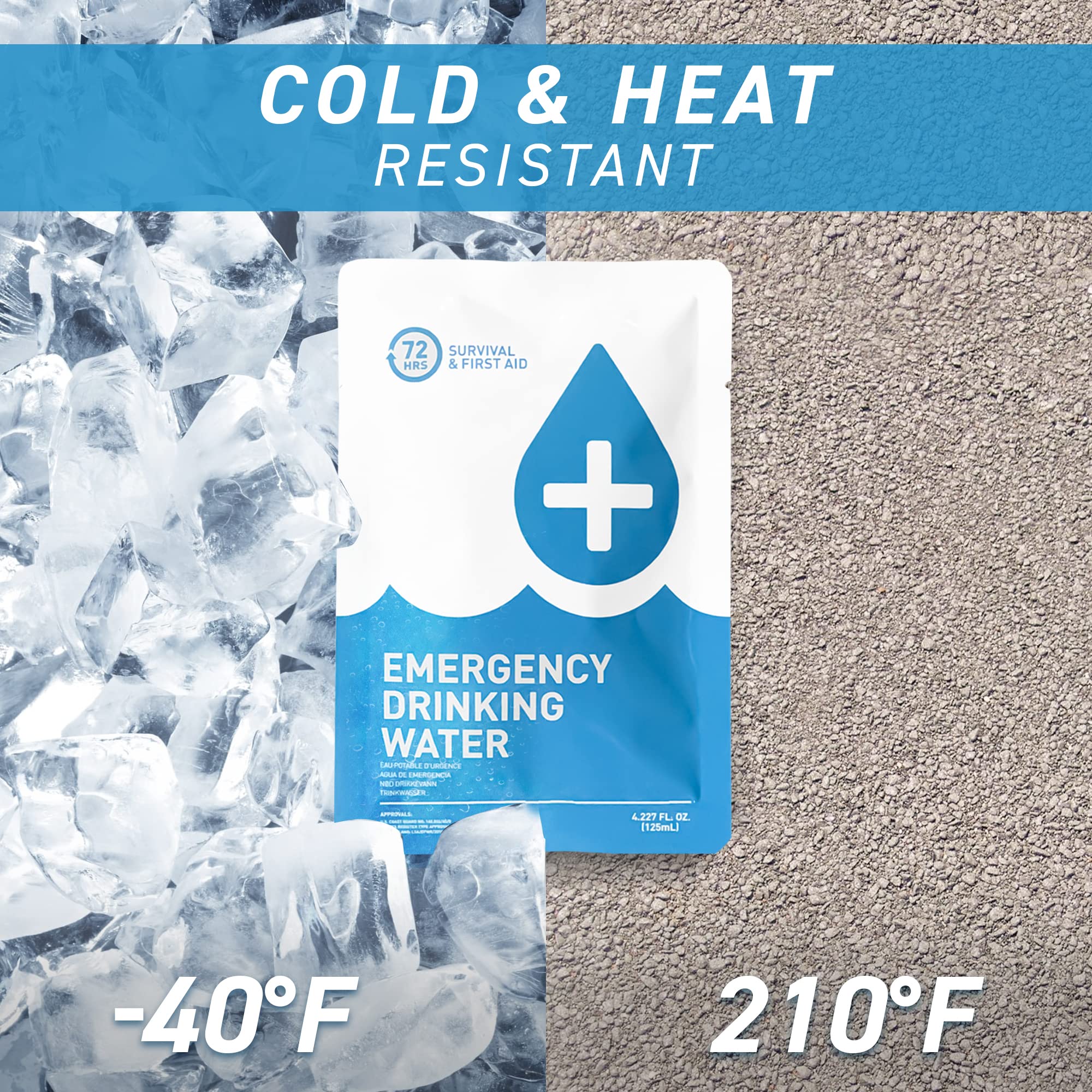 Storage-ready water pouches from 72 HRS tucked into an emergency kit.