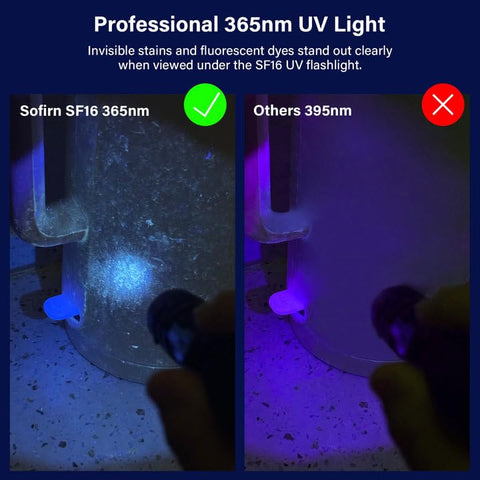 SF16 tail switch design enables easy one-handed activation during inspections