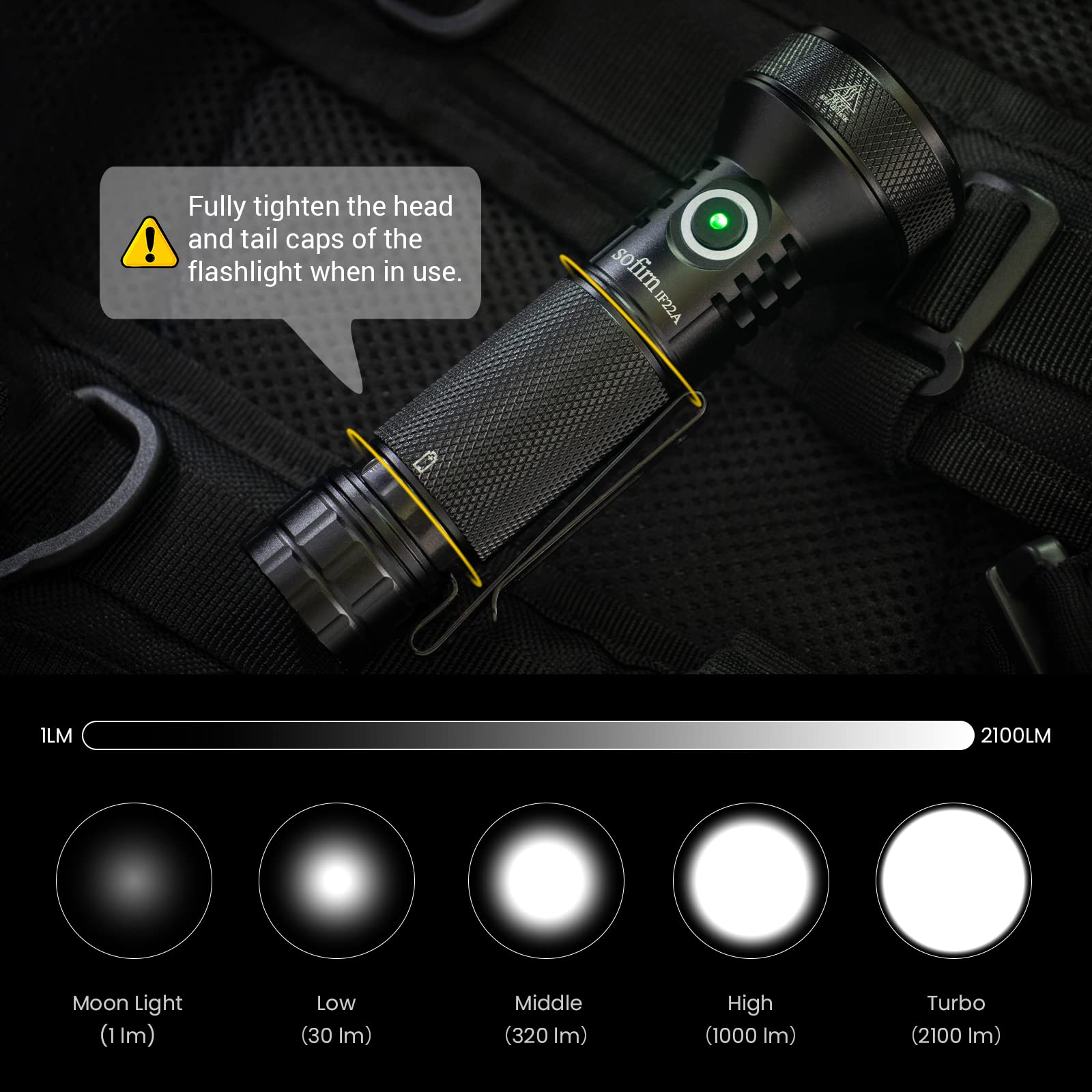 77outdoor Sofirn IF22A pencil-beam focuses at distance for outdoor use