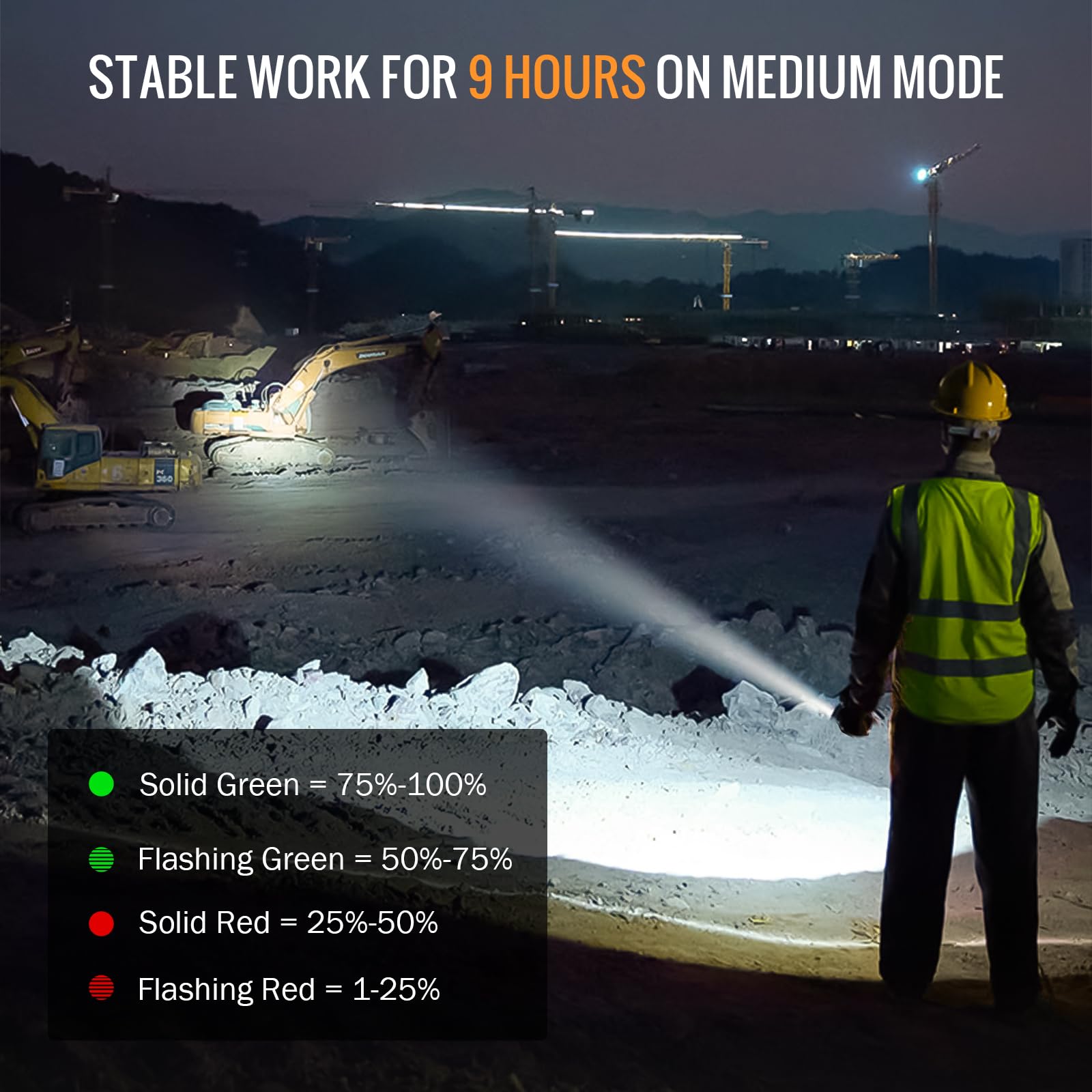 77outdoor Sofirn SK30 battery indicator helps monitor power.