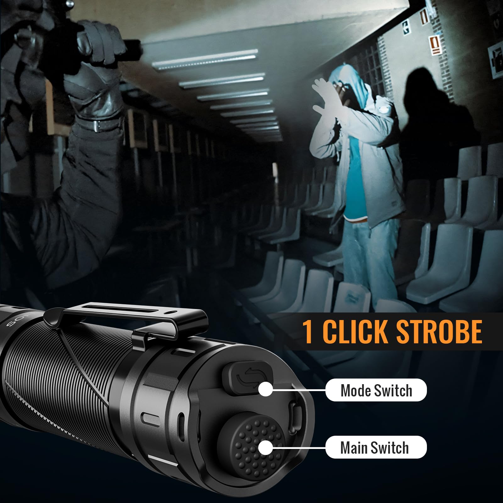 77outdoor Sofirn SK30 in use for hands-free camping and utility tasks.