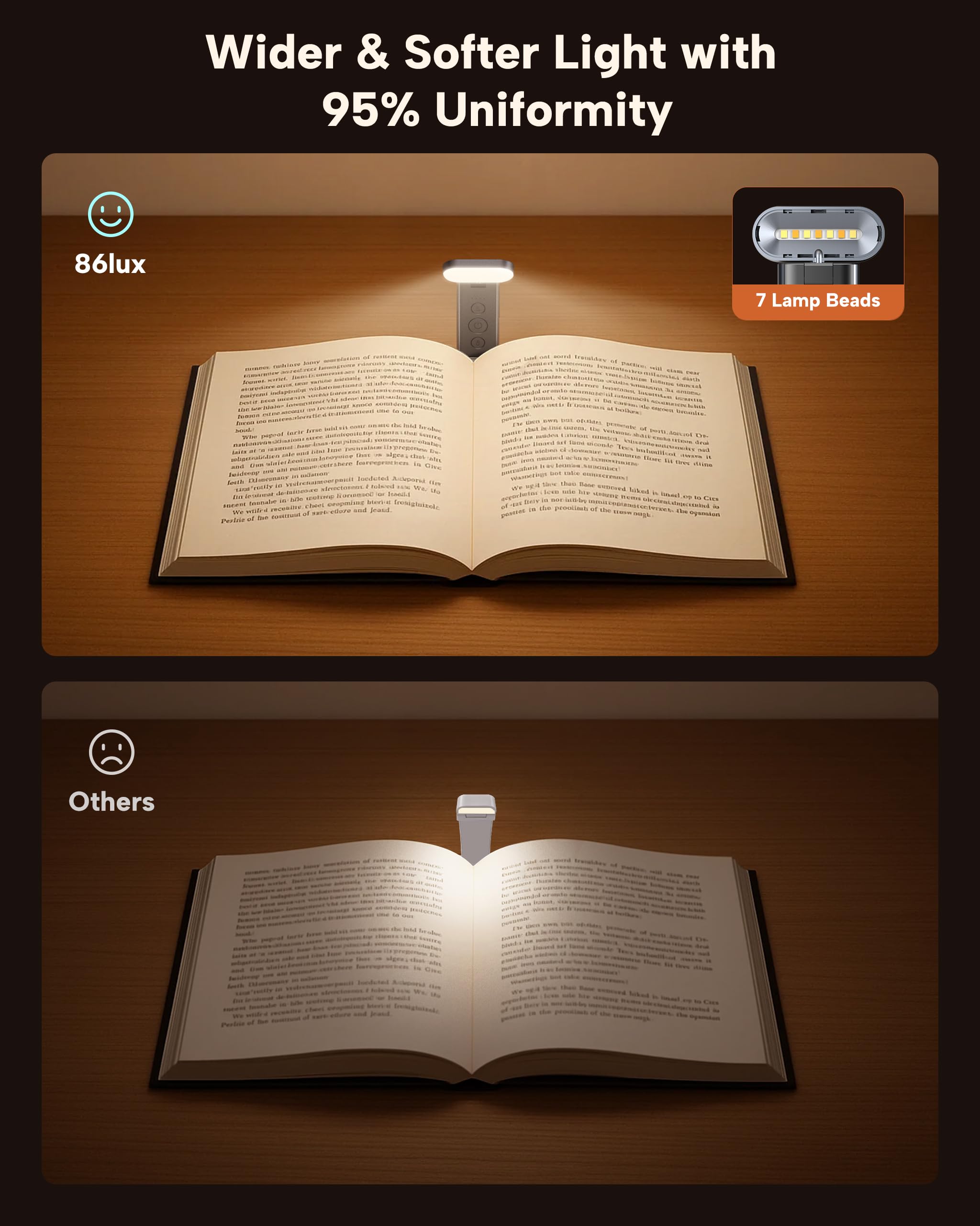 86lux book light dimming steps for precise brightness adjustment