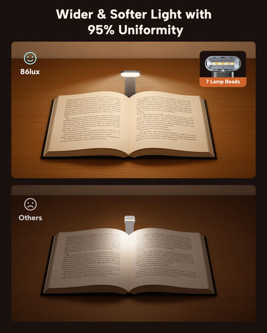 86lux book light dimming steps for precise brightness adjustment
