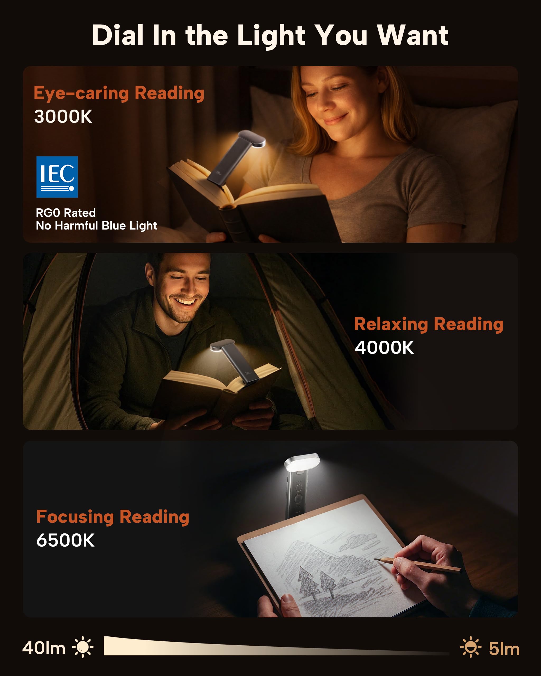 86lux Ra80 eye-friendly rendering with flicker-free performance for night reading