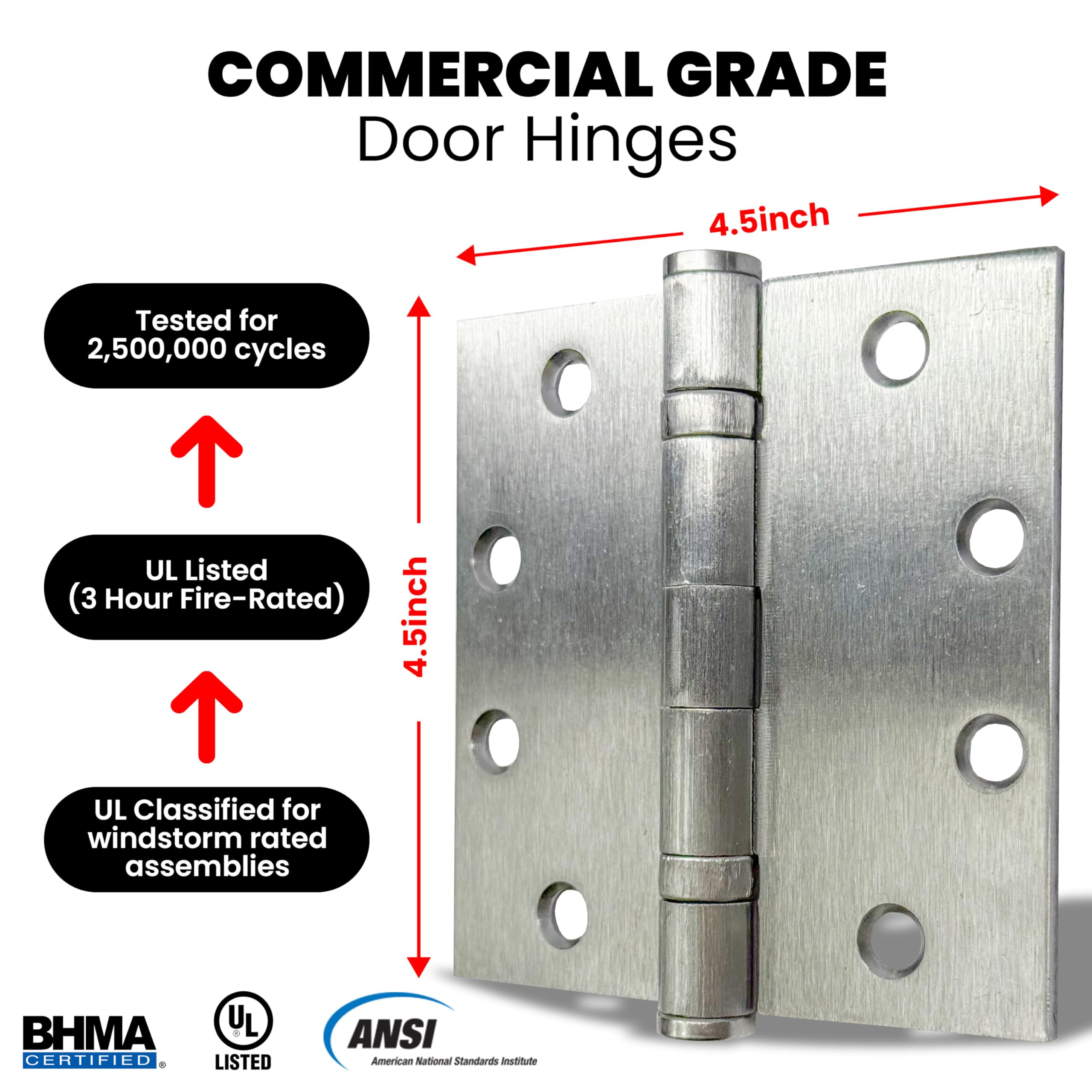 A1 ProGuard ball-bearing hinge closeup highlights smooth operation