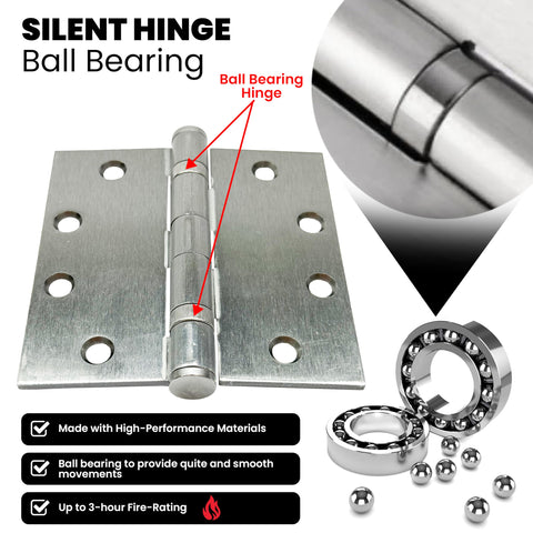 A1 ProGuard easy-installation hinge kit for quick setup