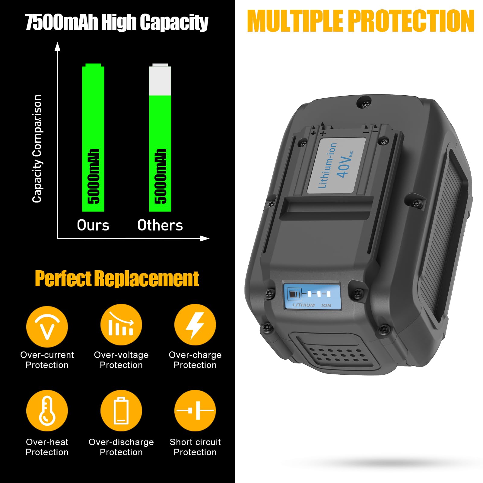 Aaiwtd durable design with no memory effect for long-term use.