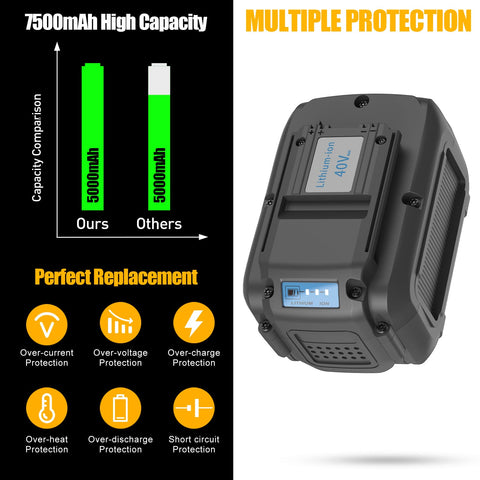 Aaiwtd durable design with no memory effect for long-term use.