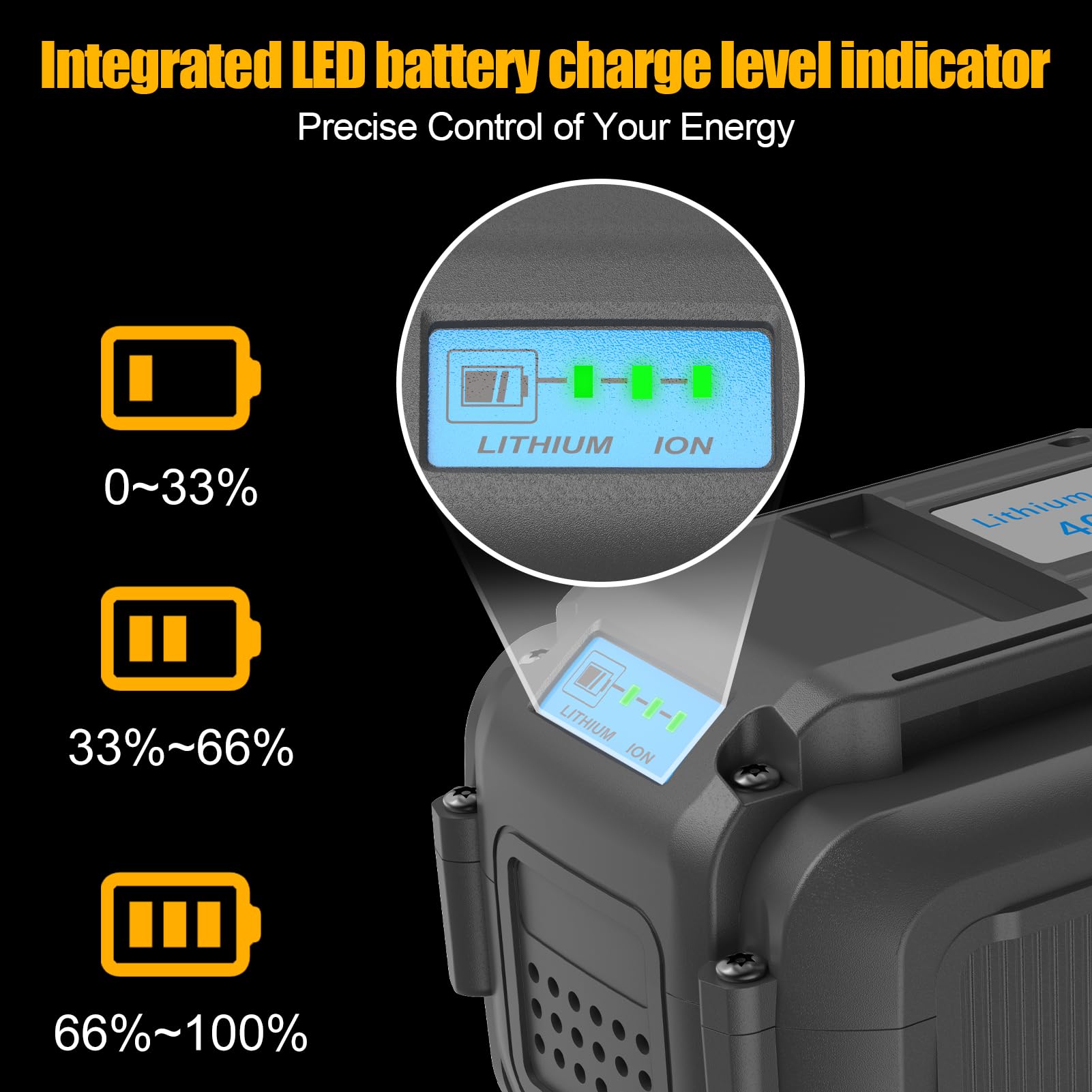 Aaiwtd battery includes overcharge and overheating protection.
