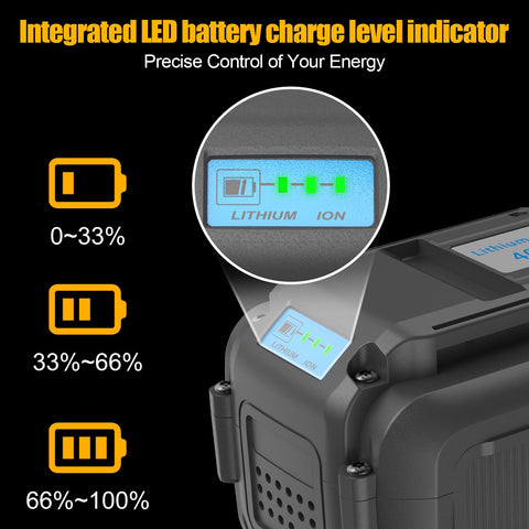 Aaiwtd battery includes overcharge and overheating protection.