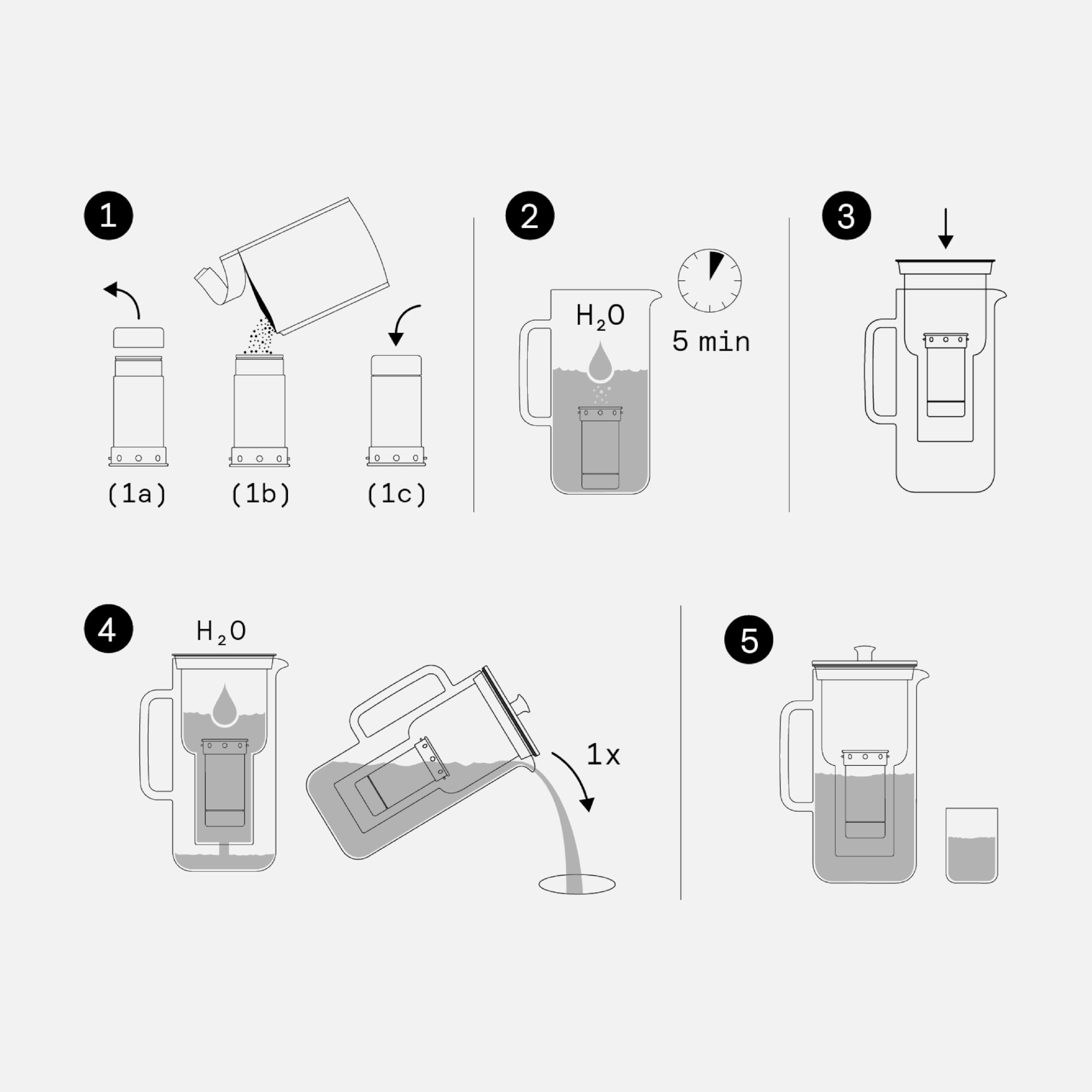 Aarke collaboration with BWT delivers purity-focused innovation in refill granules.