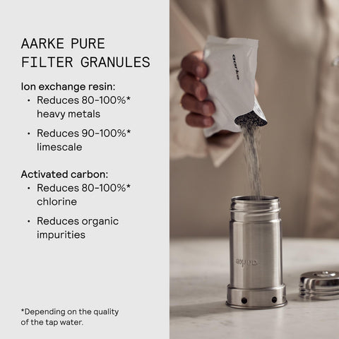 Aarke activated carbon and ion-exchange resin blend targets contaminants for clearer water.
