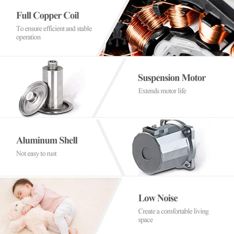AB 110V 1in flange installation kit for easy plumbing hookup