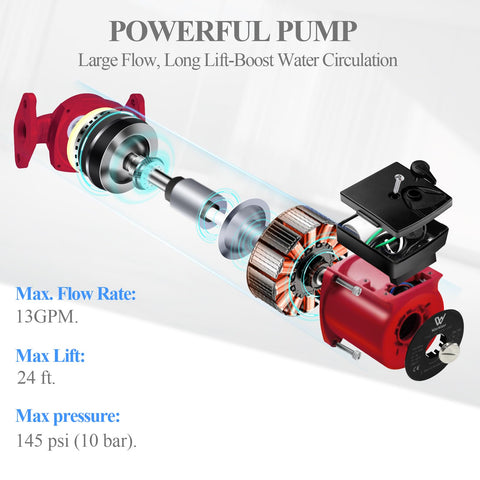 AB 110V circulation pump highlights copper coil motor for reliable performance