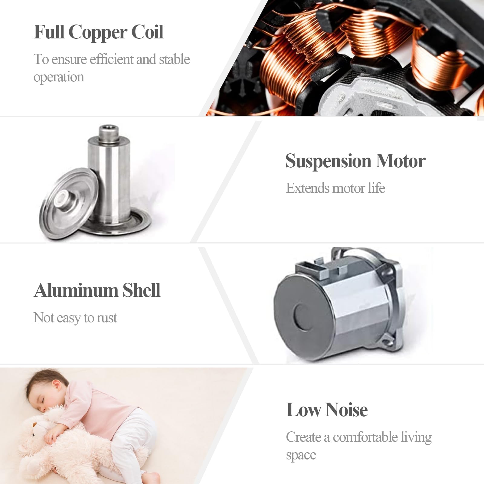 AB 110V circulation pump with flange kit ready for easy installation and secure connections