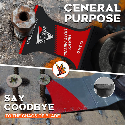 Abbesun carbide blade ideal for tight spaces and challenging cuts.