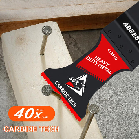 Abbesun quick-release blade minimizes vibration for smoother cutting in tight spaces.