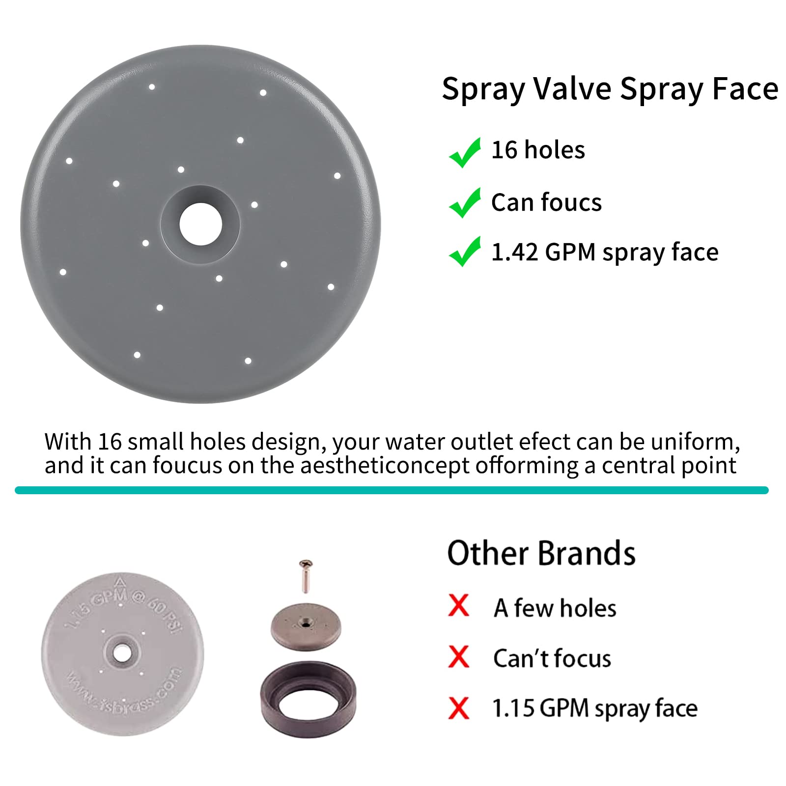 ABBORAUNT gray kitchen pre-rinse setup illustrates practical, reliable operation.