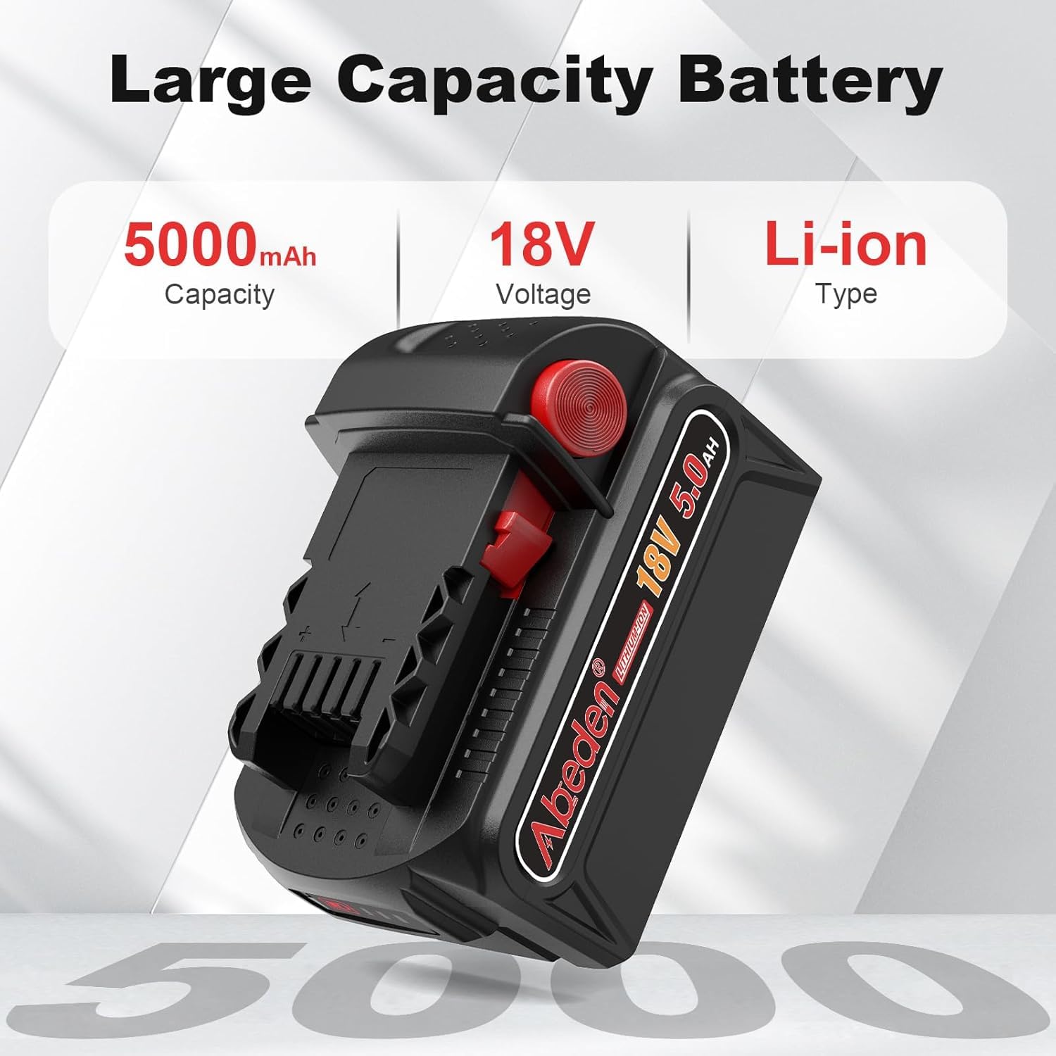 Abeden 18V Milwaukee battery mounted on tool for seamless power.
