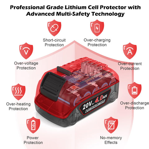 Abeden battery features 20% lighter design for reduced user fatigue.