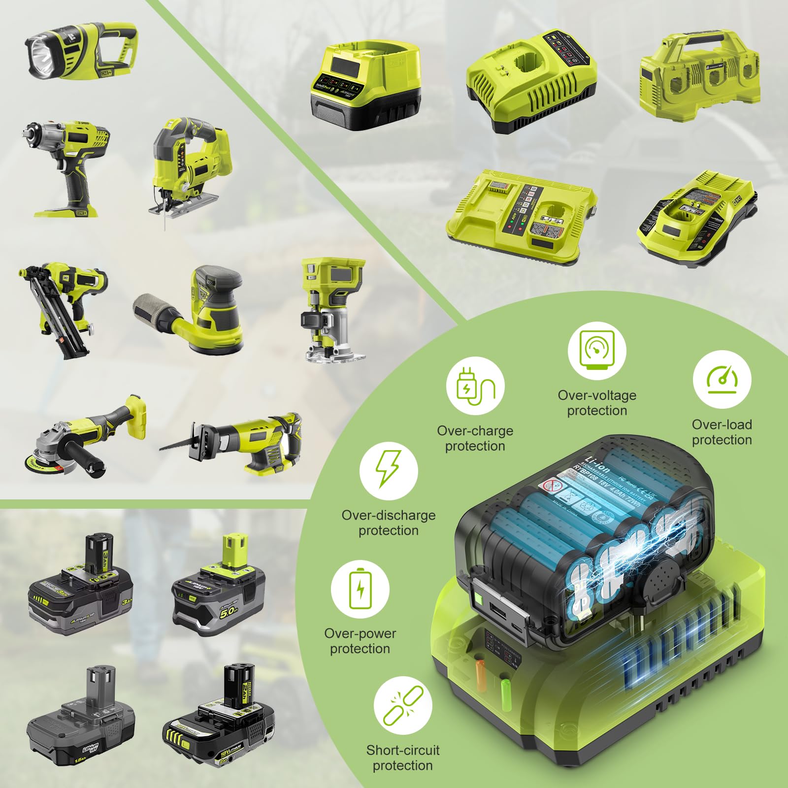 Abeden compact battery and charger fit neatly on a crowded workbench.