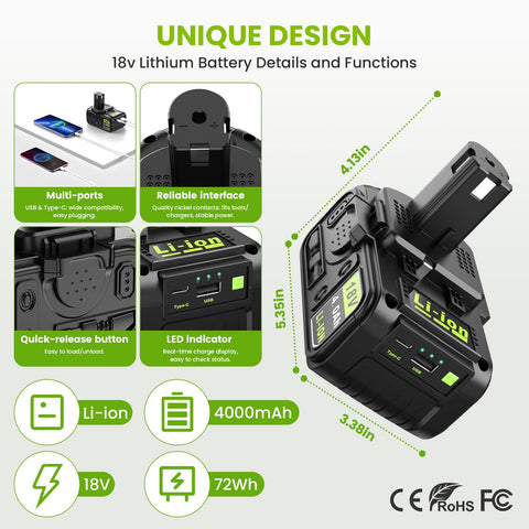 Abeden dual-port USB Type-C charging hub keeps tools and devices ready.