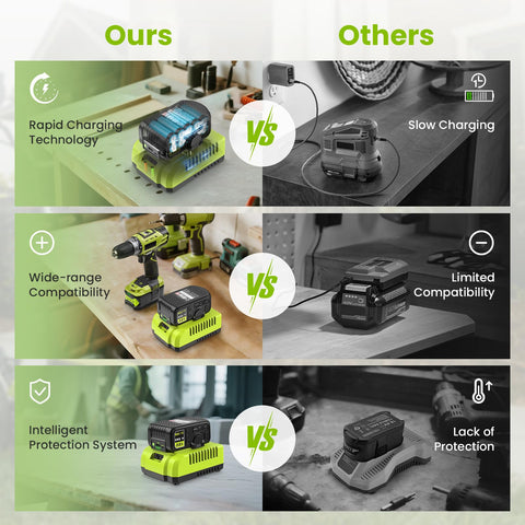 Abeden worksite scene shows durable battery staying cool under heavy use.