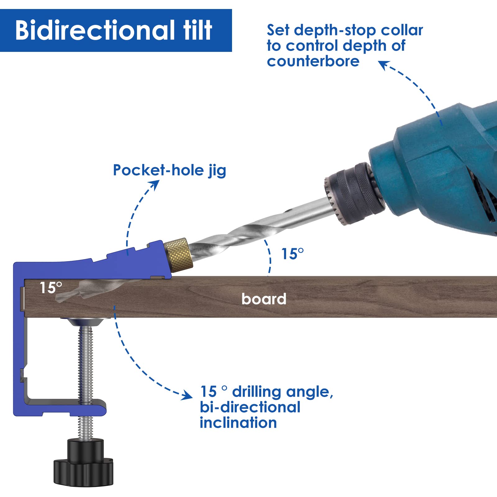 Abizarch drill sleeves deliver smooth guide travel for consistent holes.