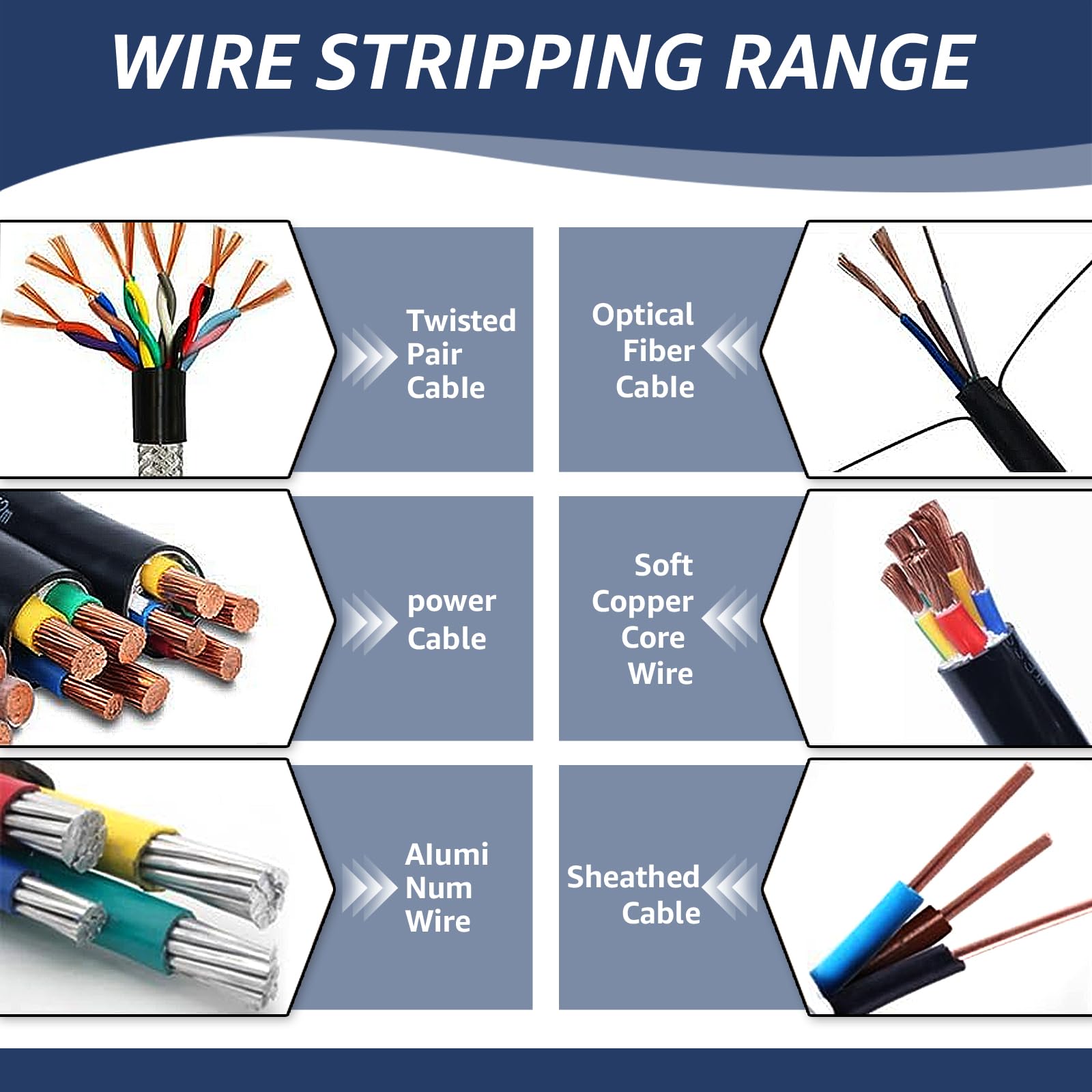 Abizarch in-use shot demonstrating one-pass insulation removal on varied wires