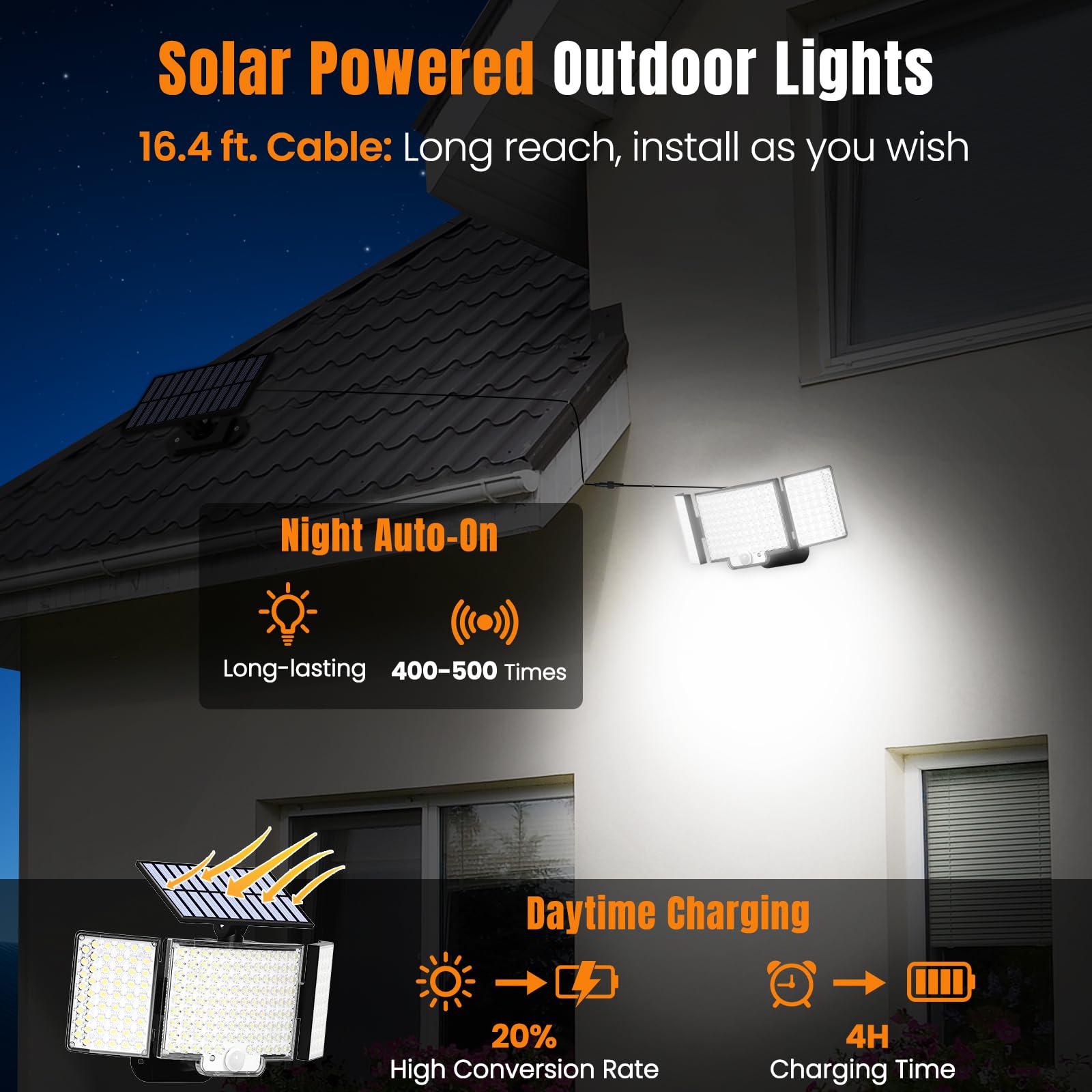 ABODONG solar lights outdoor with 270-degree wide-angle coverage for expansive yards and patios.