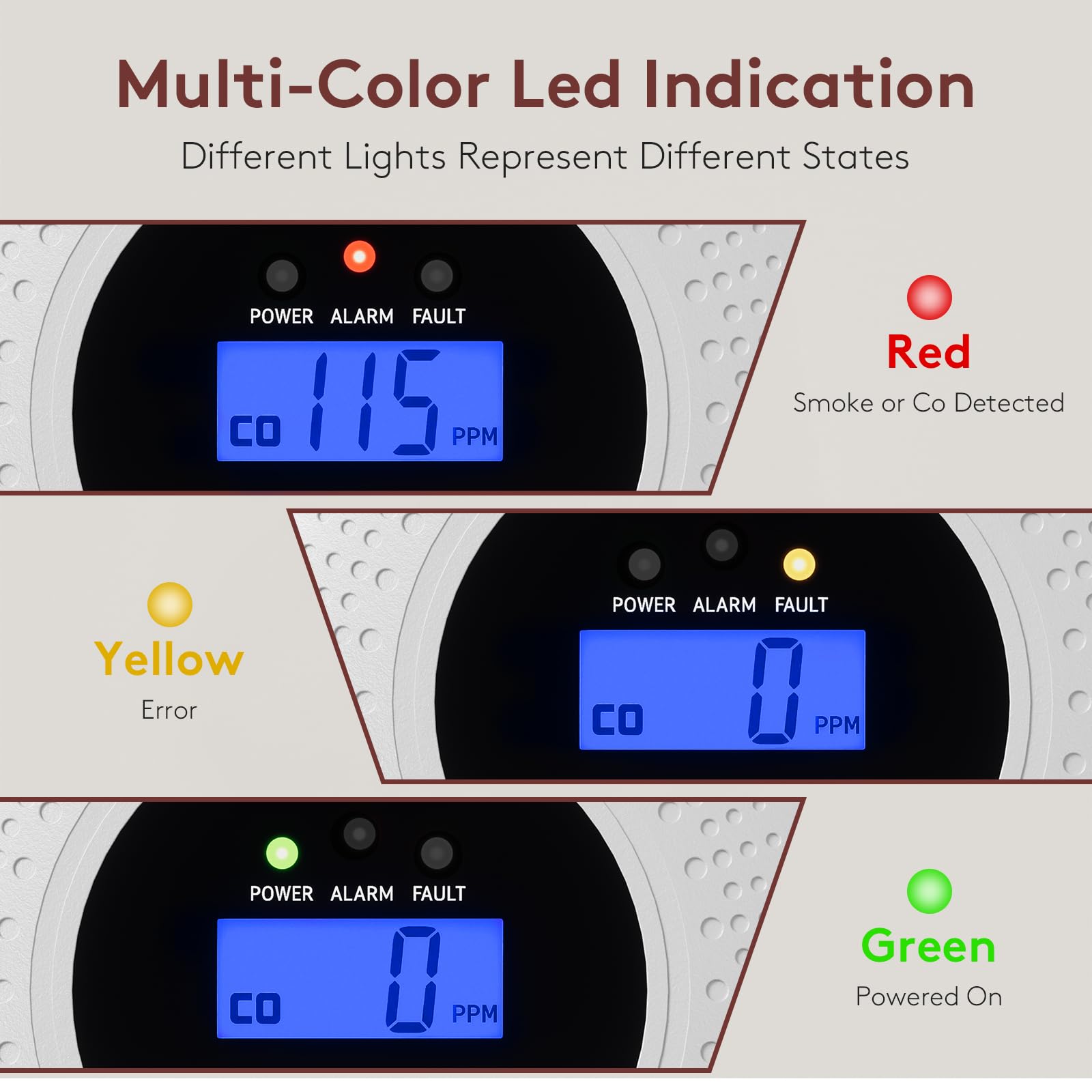 ABORNI compact bedroom detector features a clear display for easy checks.
