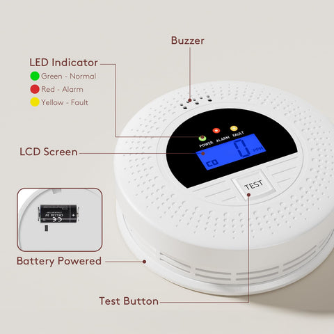 ABORNI WiFi detector pack easy installation and battery replacement