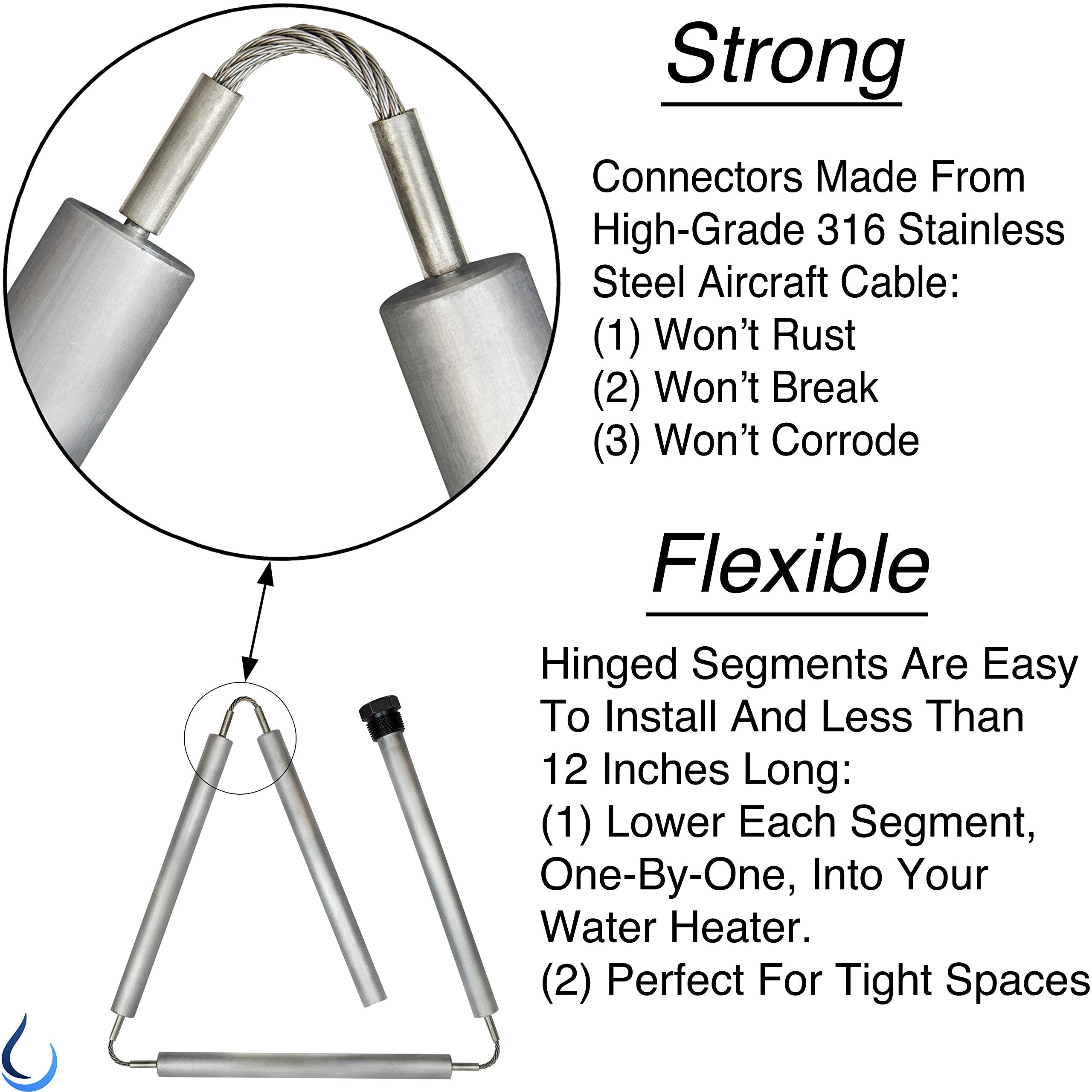 About Fluid 44 inch segmented rod for tight spaces