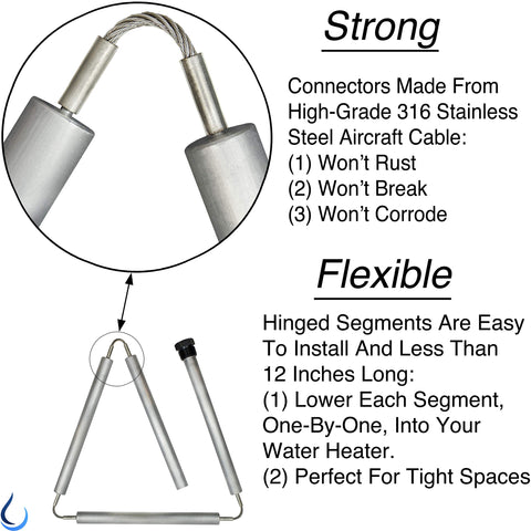 About Fluid 44 inch segmented rod for tight spaces