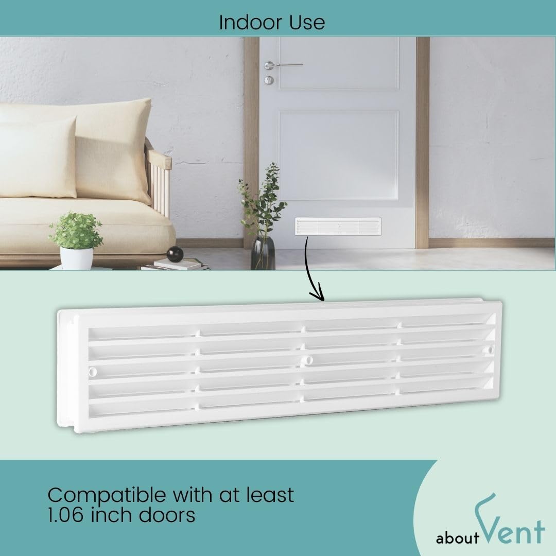 About Vent screws included for quick, secure installation.