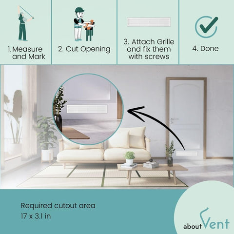 About Vent slim profile fits doors and furniture with ease.