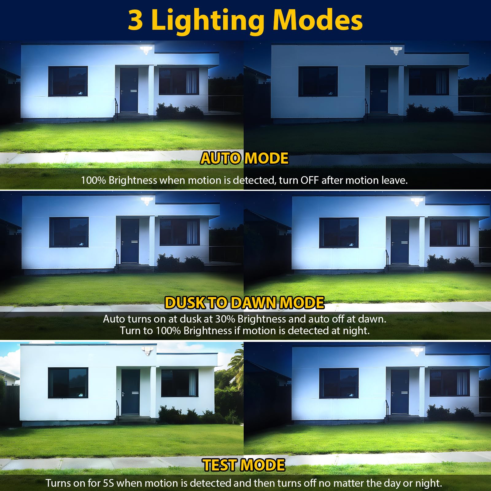 10 000 lumen LED beam lowers energy use versus halogen.