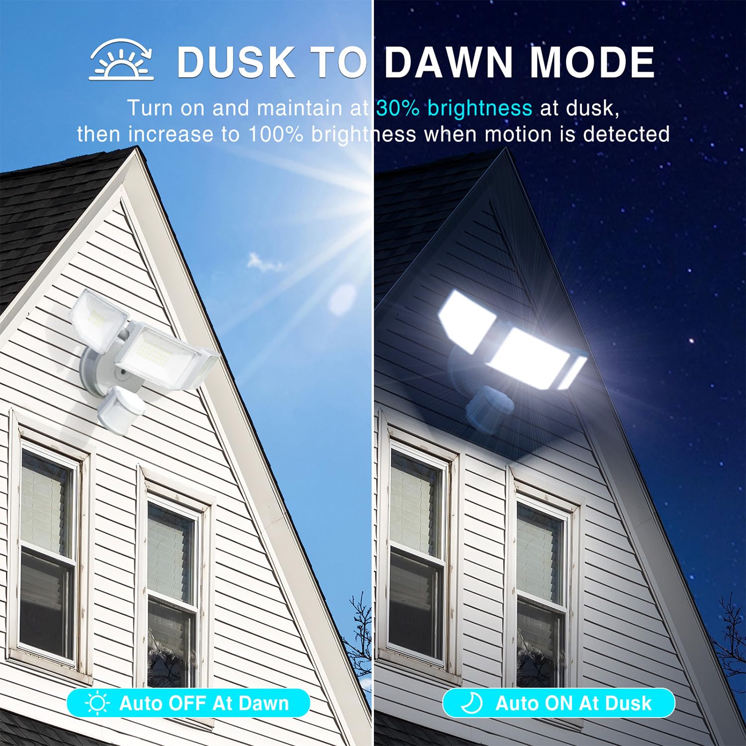 Abovizo three head design with adjustable brightness and coverage