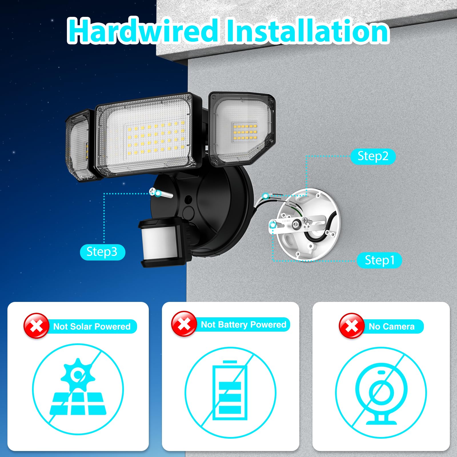 Abovizo LED beads close-up highlighting 84 LEDs for efficient, bright illumination.