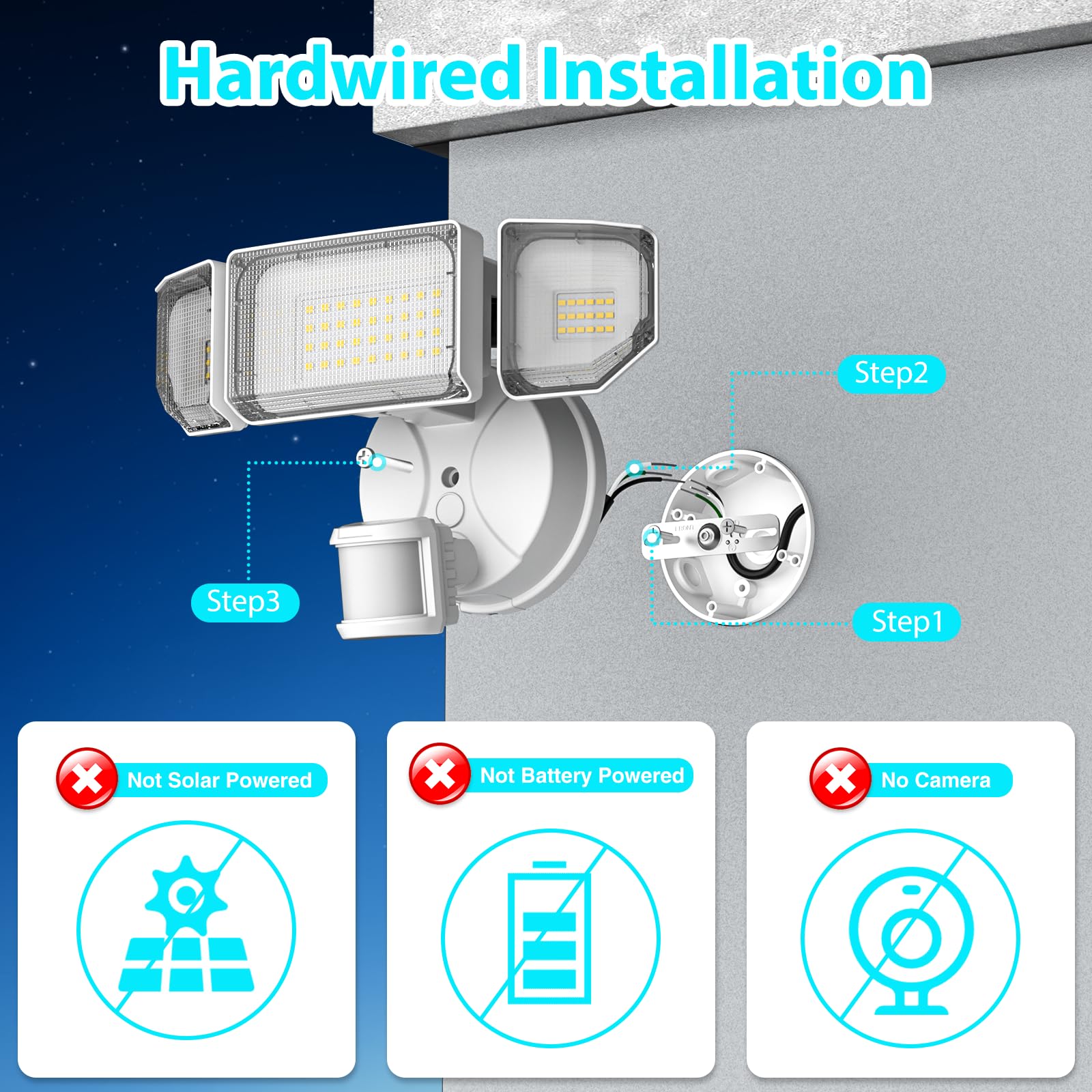 Abovizo 85W LED security light side angle highlighting wide coverage