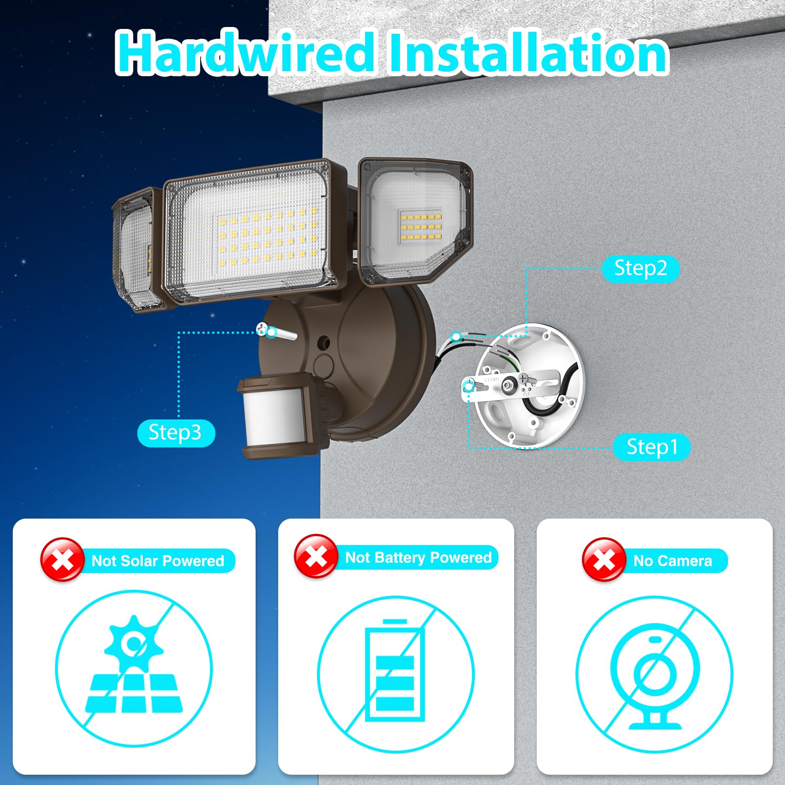 Abovizo LED security light, side angle, wide coverage for garage and driveway.
