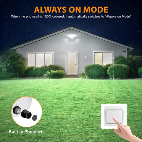 Abovizo 90W flood light aluminum housing with heat sink longevity.