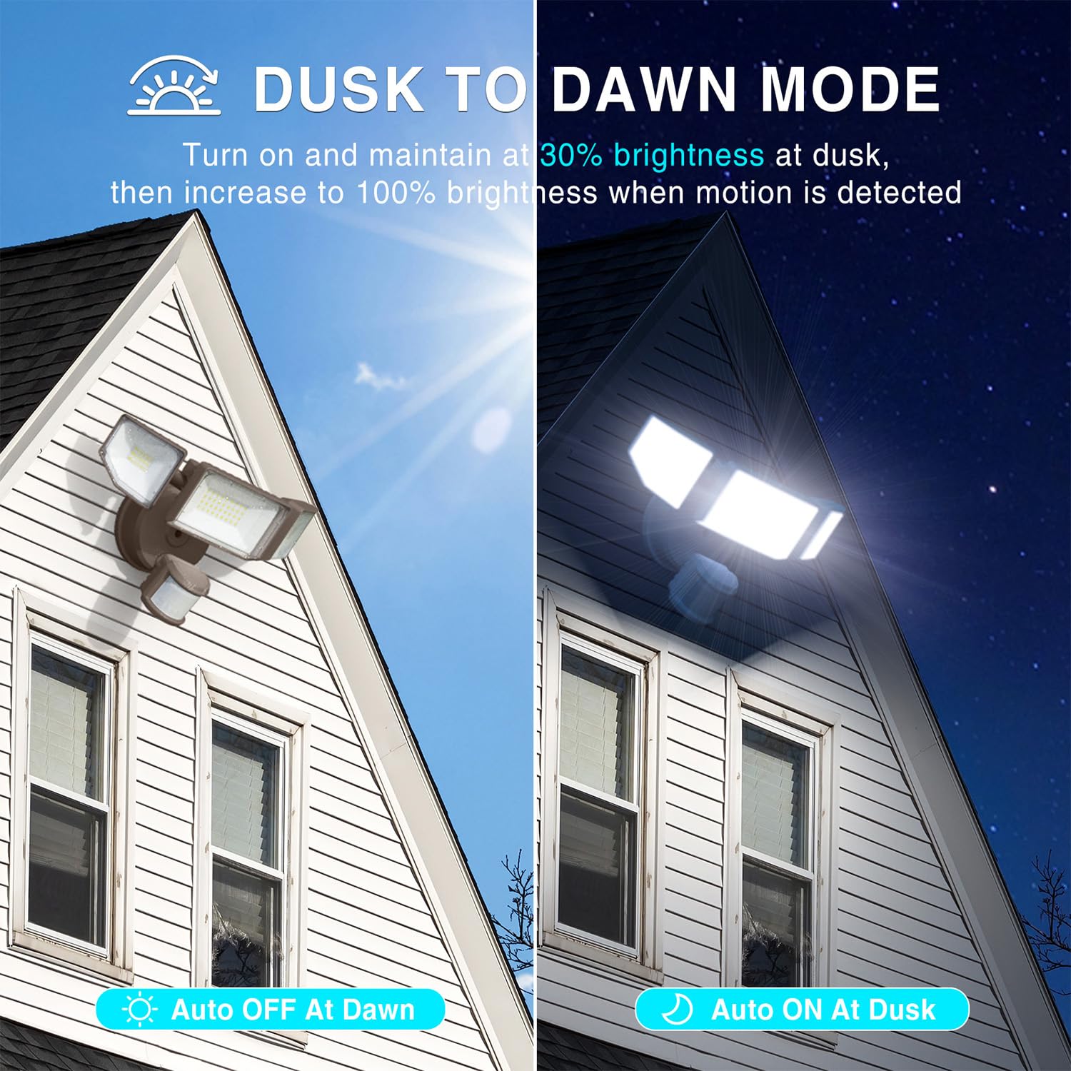 Abovizo dusk-to-dawn mode for automatic lighting at sunset.