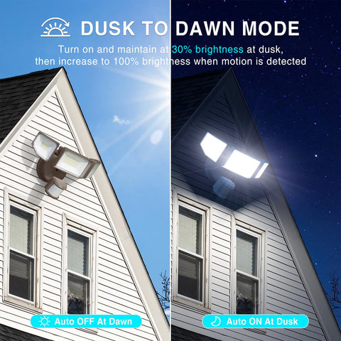 Abovizo dusk-to-dawn mode for automatic lighting at sunset.