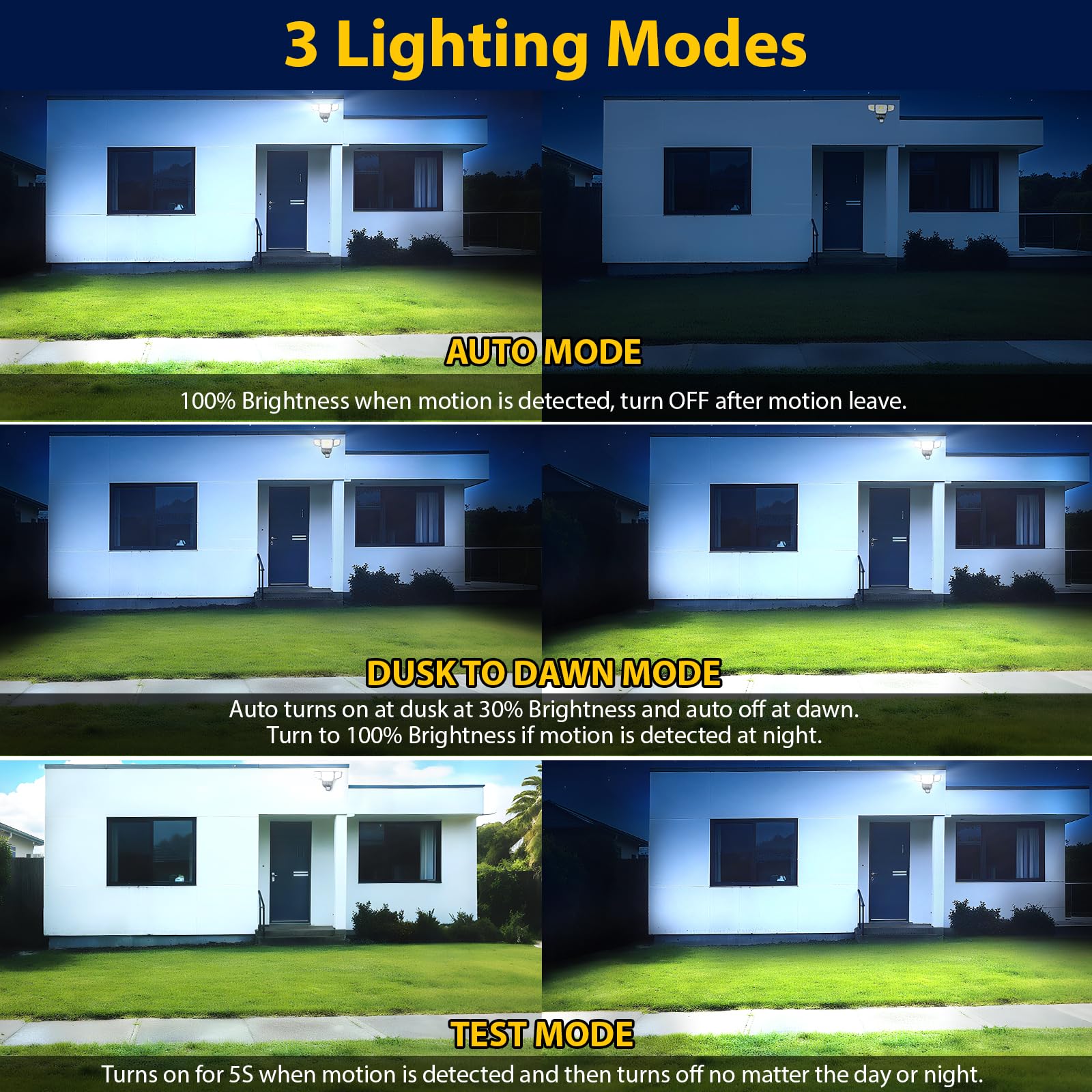 Abovizo IP65 waterproof exterior light withstands rain and snow.