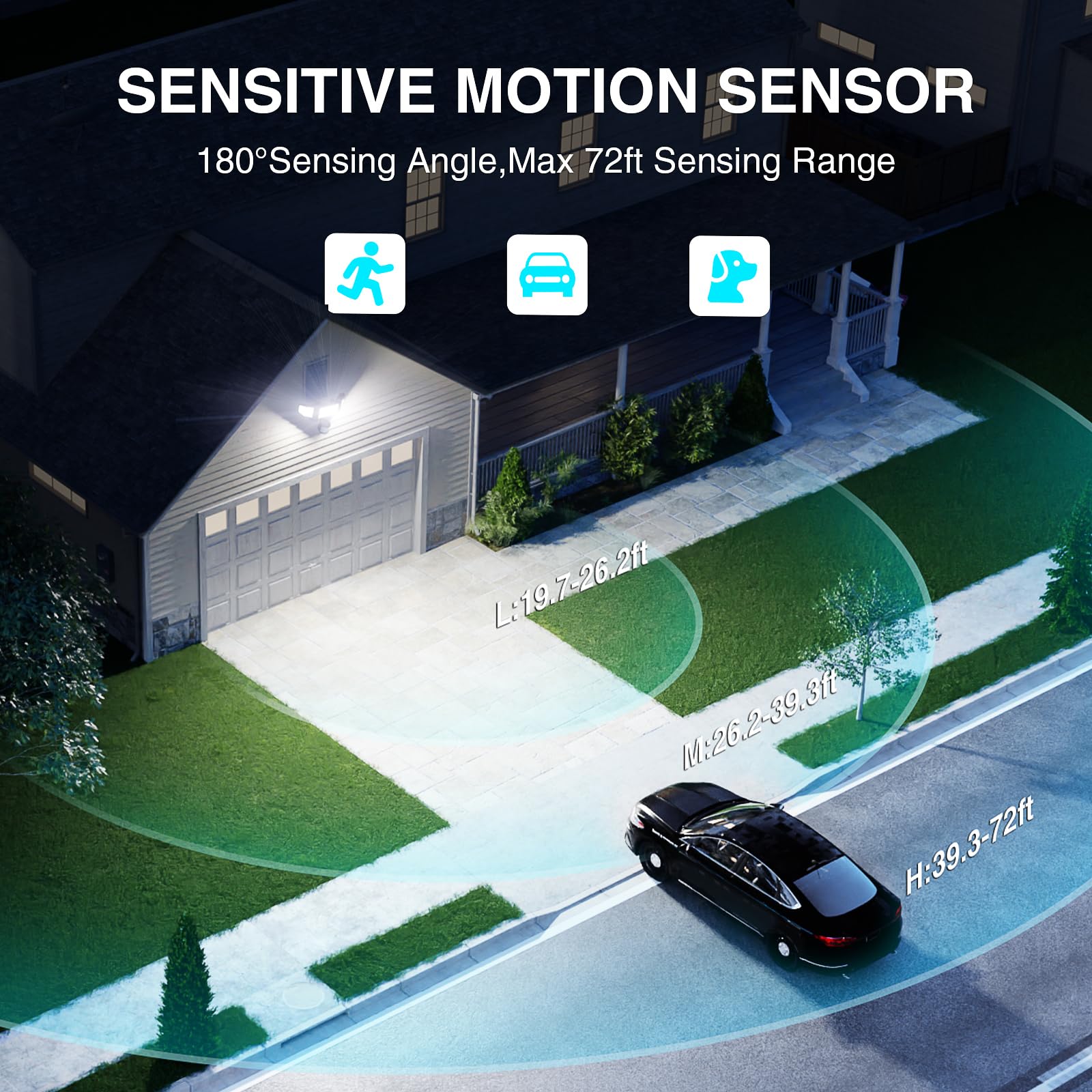Abovizo IP65 waterproof rating withstands rain and snow.